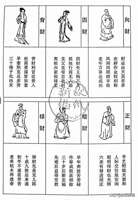 三世書pdf